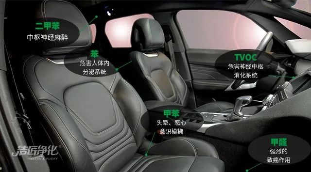 愛車除味、殺菌、消毒全搞定，常備潔匠凈化?異凈除味劑！